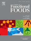 Journal of Functional Foods雜志封面